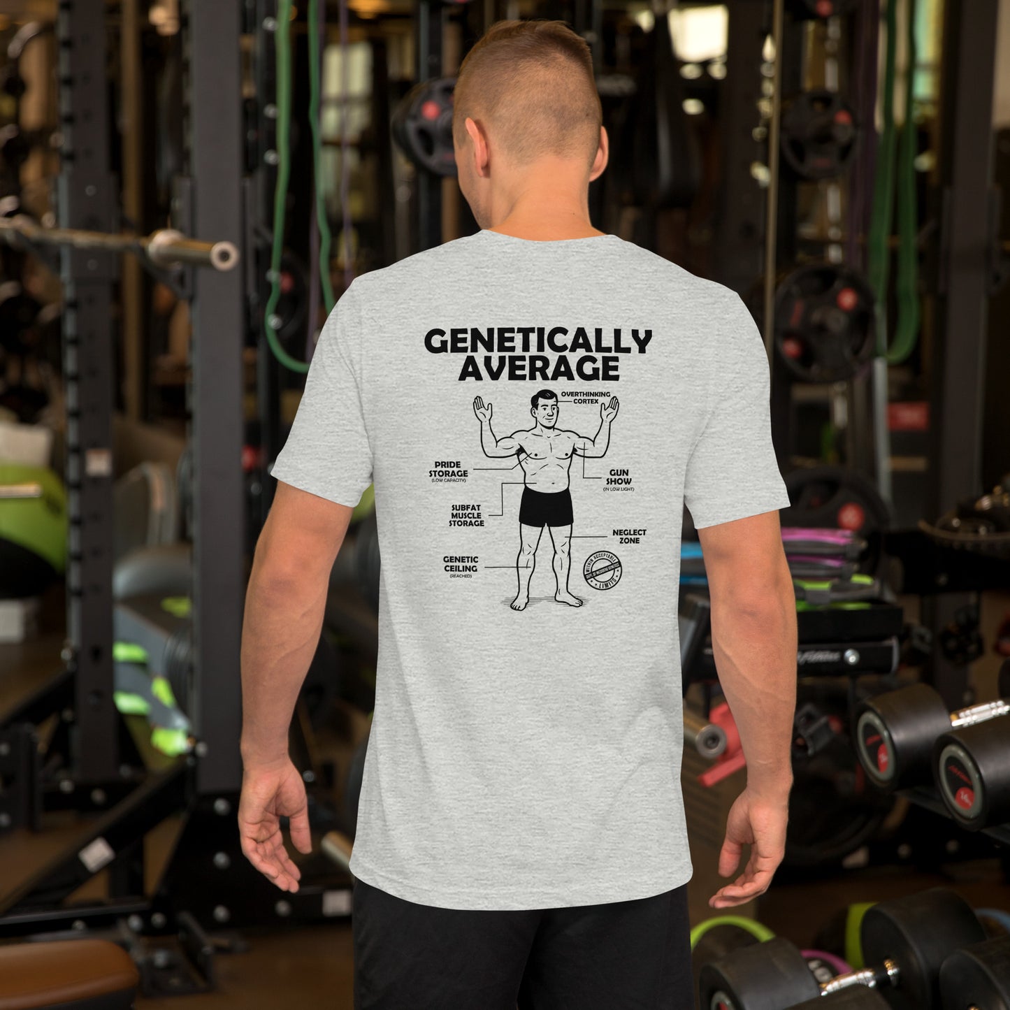 Genetically Average